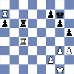 Sunnatov - Khoroshev (Tashkent, 2019)