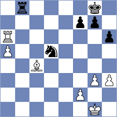Bozorov - Flis (chess.com INT, 2023)