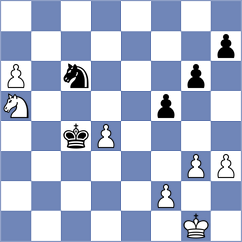 Khamdamova - Shuvalova (chess.com INT, 2025)