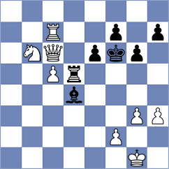 Ohnmar - Misawa (Chess.com INT, 2020)