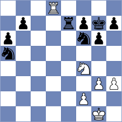 Novak - Zagorac (Zagreb, 2010)