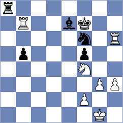 Dokic - Pasti (Novi Sad, 2021)