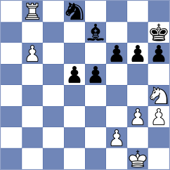Lucena - Rodrigues (Brasilia, 2002)