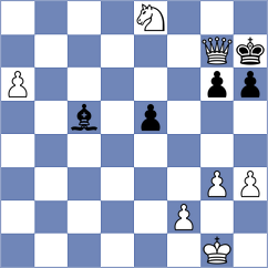 Gonzabay Vidal - Cajamarca Gordillo (Chess.com INT, 2020)