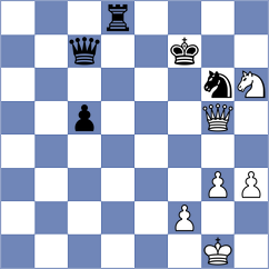 Tanmay - Parpiev (chess.com INT, 2023)
