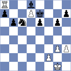 Ejsymont - Akkara (chess.com INT, 2025)