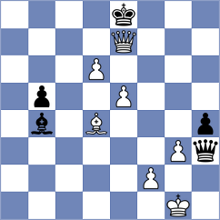 Sapocinic - Bratovic (chess.com INT, 2025)