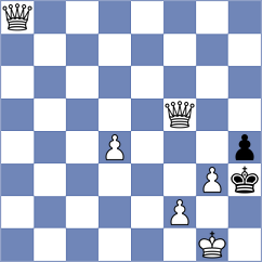 Svicevic - Dmitriev (chess.com INT, 2025)