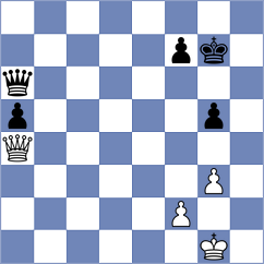 Zemerov - Decuigniere (chess.com INT, 2022)