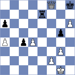 Sharafiev - Lortkipanidze (chess.com INT, 2024)