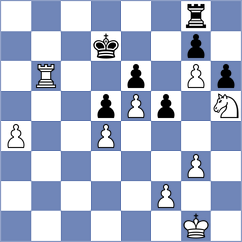 Katishonok - Tiitta (chess.com INT, 2025)