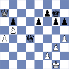Gonzalez - Ventura Bolet (chess.com INT, 2022)