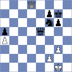 Ho - Shamsi (chess.com INT, 2024)