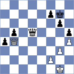 Filimonov - Zhirnov (Kiev, 2003)