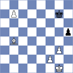 Falbo - Guliev (chess.com INT, 2023)
