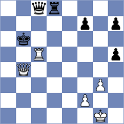 Kollars - Biletskiy (Chess.com INT, 2020)