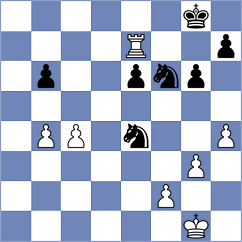 Alekseenko - Iskusnyh (chess.com INT, 2023)