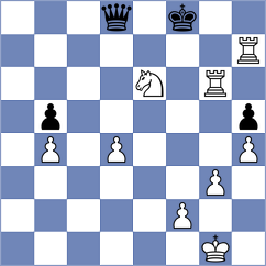 Musovic - Vujovic (Podgorica, 2008)