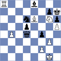 Niemann - Mostbauer (chess.com INT, 2025)