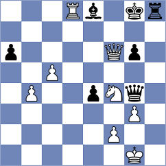 Guo - Gonzalez Zharikov (San Jose CA USA, 2024)