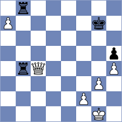 King - Lessler (ICC INT, 2012)