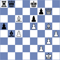 Kozak - Shuvalov (chess.com INT, 2025)