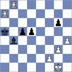 Kiewra - Quesada Campos (Chess.com INT, 2018)
