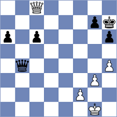 Unuk - Berend (Vrnjacka Banja SRB, 2024)