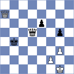 Chen - Wang Yu A (Shenzhen CHN, 2024)