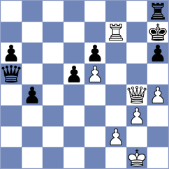 Pranav - Azadaliyev (chess.com INT, 2021)