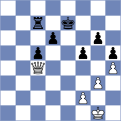 Sharevich - Dushenok (Sochi, 2006)