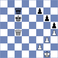 Erigaisi - Nepomniachtchi (chess.com INT, 2025)