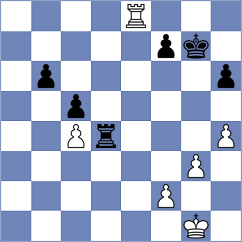 Khodko - Djokic (Belgrade SRB, 2025)