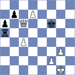 Bernadskiy - Sattarov (chess.com INT, 2024)