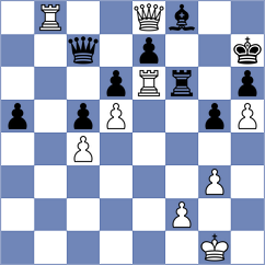 Popilski - Milchev (chess.com INT, 2022)