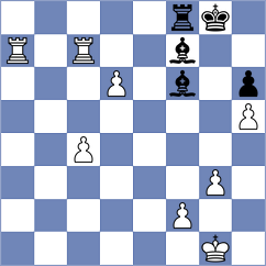 Henriquez Villagra - Kuzmin (chess.com INT, 2025)