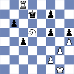 Dilanian - Makaraci (chess.com INT, 2025)
