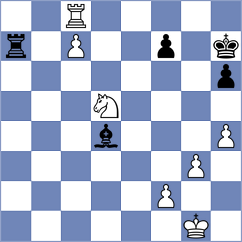 Sydoryka - Mekhitarian (chess.com INT, 2024)