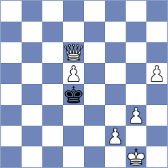 Le Hetet - Gavilan Diaz (Chess.com INT, 2021)