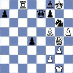 Proszkow - Ward (Plymouth, 1984)