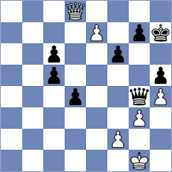 Praggnanandhaa - Radjabov (chess24.com INT, 2021)