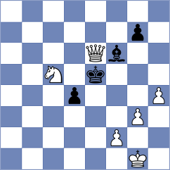 Bardyk - Svane (chess.com INT, 2024)