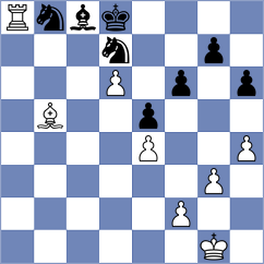 Chong - Liu (chess.com INT, 2024)