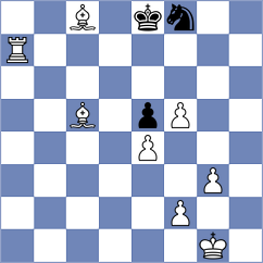 Khater - Pertinez Soria (chess.com INT, 2023)