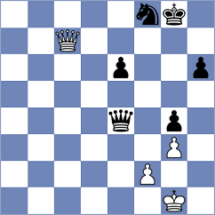 Jaracz - Bjerre (chess.com INT, 2025)