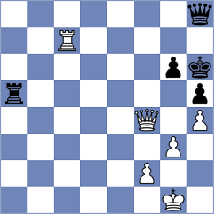 Wang - Flores Rios (Chess.com INT, 2019)