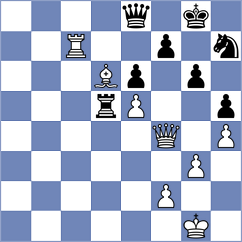 Kozak - Galchenko (chess.com INT, 2025)