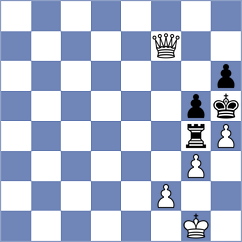 Yildiz - Cahaya (chess.com INT, 2025)