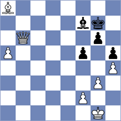 Zenin - Sava (chess.com INT, 2023)