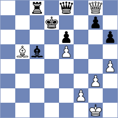 Aslakhanov - Elizarov (Rostov on Don, 2007)
